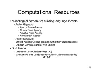 Computational Resources
• Monolingual corpora for building language models
- Arabic Gigaword
• Agence France Presse
• AlHayat News Agency
• AnNahar News Agency
• Xinhua News Agency
- Arabic Newswire
- United Nations Corpus (parallel with other UN languages)
- Ummah Corpus (parallel with English)
• Distributors
- Linguistic Data Consortium (LDC)
- Evaluations and Language resources Distribution Agency
(ELDA)
57
 