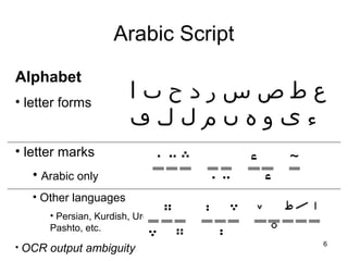 6
Arabic Script
Alphabet
• letter forms
• letter marks
• Arabic only
• Other languages
• Persian, Kurdish, Urdu,
Pashto, etc.
• OCR output ambiguity
 
