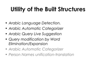 Utility of the Built Structures
• Arabic Language Detection.
• Arabic Automatic Categorizer
• Arabic Query Live Suggestion
• Query modification by Word
Elimination/Expansion
• Arabic Automatic Categorizer
• Person Names unification-translation
 