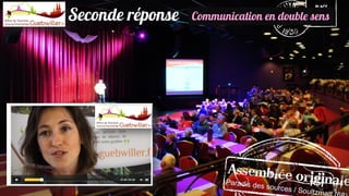 Seconde réponse

Communication en double sens

 