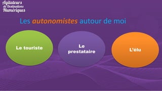 Les autonomistes autour de moi
Le touriste

Le
prestataire

L’élu

 