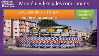 Mon élu « like » les rond-points
80 % sur du « visible » :
voirie et urbanisme

20 % pour
préparer le
futur

 