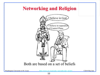 10
©2014 Raj JainWashington University in St. Louis http://www.cse.wustl.edu/~jain/talks/adn_att.htm
Networking and ReligionNetworking and Religion
I believe in God.
I believe in separation
of Control Plane
Both are based on a set of beliefs
 