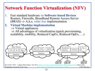 13
©2014 Raj JainWashington University in St. Louis http://www.cse.wustl.edu/~jain/talks/adn_att.htm
Network Function Virtualization (NFV)Network Function Virtualization (NFV)
1. Fast standard hardware  Software based Devices
Routers, Firewalls, Broadband Remote Access Server
(BRAS)  A.k.a. white box implementation
2. Virtual Machine implementation
 Virtual appliances
 All advantages of virtualization (quick provisioning,
scalability, mobility, Reduced CapEx, Reduced OpEx, …)
Ref: ETSI, “NFV – Update White Paper,” Oct 2013, http://www.tid.es/es/Documents/NFV_White_PaperV2.pdf (Must read)
Set Top
BoxCGNAT
Residential
Gateway
Hardware
vBase Stations
3G RNCLTE
Hardware
SGSNHLR VLR
Hardware
 
