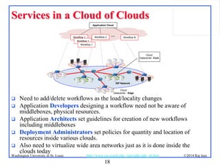 18
©2014 Raj JainWashington University in St. Louis http://www.cse.wustl.edu/~jain/talks/adn_att.htm
Services in a Cloud of CloudsServices in a Cloud of Clouds
 Need to add/delete workflows as the load/locality changes
 Application Developers designing a workflow need not be aware of
middleboxes, physical resources.
 Application Architects set guidelines for creation of new workflows
including middleboxes
 Deployment Administrators set policies for quantity and location of
resources inside various clouds.
 Also need to virtualize wide area networks just as it is done inside the
clouds today
Cloud
Datacenter - Edge
Application Cloud
Workflow 1
Cloud
Datacenter -Core
Workflow 2 Workflow N
…
ISP Network
Workflow 1
Workflow 1
 