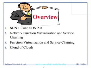 2
©2014 Raj JainWashington University in St. Louis http://www.cse.wustl.edu/~jain/talks/adn_att.htm
OverviewOverview
1. SDN 1.0 and SDN 2.0
2. Network Function Virtualization and Service
Chaining
3. Function Virtualization and Service Chaining
4. Cloud of Clouds
 