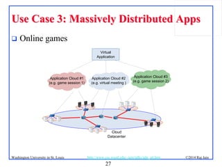 27
©2014 Raj JainWashington University in St. Louis http://www.cse.wustl.edu/~jain/talks/adn_att.htm
Cloud
Datacenter
Application Cloud #1
(e.g. game session 1)
Application Cloud #2
(e.g. virtual meeting )
Application Cloud #3
(e.g. game session 2)
Virtual
Application
Use Case 3: Massively Distributed AppsUse Case 3: Massively Distributed Apps
 Online games
 