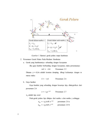 7
Gambar 1. Ilustrasi gerak peluru tanpa hambatan
2. Persamaan Gerak Peluru Pada Medium Hambatan
a. Gerak yang hambatannya sebanding dengan kecepatan
Jika gaya hambat berbanding dengan kecepatan, maka persamaanya:
𝑚𝑥̈ = −𝑏𝑥̇ Persamaan 2.5
Dimana 𝛾 = 𝑏/𝑚 adalah konstan damping, dibagi keduannya dengan m
massa maka:
𝑥̈ = −𝛾𝑥̇ Persamaan 2.6
b. Gaya hambat
Gaya hambat yang sebanding dengan besarnya laju, diintegralkan dari
persamaan 2.6
𝑣 = 𝑣0 𝑒−𝛾𝑡
Persamaan 2.7
𝑣0 adalah laju awal
Pada gerak peluru laju ditinjau dari sumbu x dan sumbu y sehingga:
𝑣0𝑥 = 𝑣0 𝑐𝑜𝑠𝜃. 𝑒−𝛾𝑡
persamaan 2.8 a
𝑣0𝑦 = 𝑣0 𝑠𝑖𝑛𝜃. 𝑒−𝛾𝑡
persamaan 2.8 b
 