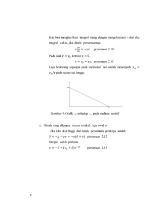 9
Kita bisa menghasilkan integral ruang dengan mengeliminasi t dari dua
integral waktu, jika ditulis persamaannya
𝑣
𝑑𝑣
𝑑𝑥
= −𝛾𝑣 persamaan 2.10
Pada saat 𝑣 = 𝑣0 𝑘𝑒𝑡𝑖𝑘𝑎 𝑥 = 0,
𝑣 = 𝑣0 − 𝛾𝑥, persamaan 2.11
Laju berkurang sepanjak jarak mendekati nol setelah menempuh 𝑥∞ =
𝑣0 /𝛾 pada waktu tak hingga.
Gambar 4. Grafik 𝑣0 terhadap 𝑥∞ pada medium resistif
c. Benda yang dilempar secara vertikal, laju awal v0
Jika kita ukur tinggi dari tanah, persamaan geraknya adalah
𝑦̈ = −𝑔 − 𝛾𝑣 = −𝛾(𝑣̂ + 𝑣) persamaan 2.12
Integral waktu pertama
𝑣 = −𝑣̂ + (𝑣0 + 𝑣̂)𝑒−𝛾𝑡
persamaan 2.13
 