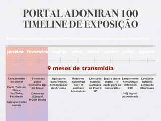 PORTAL ADONIRAN 100
          TIMELINE DE EXPOSIÇÃO
Assessoria de Imprensa, Community MKT, cobertura jornalística, novos conteúdos diariamente



janeiro fevereiro março abril                              maio      junho       julho agosto


                              9 meses de transmídia
 Lançamento     10 remixes     Aplicativo     Roteiros     Concurso Joga a chave Lançamento Concurso
  do portal        pelos      para iPhone    Adoniran       cultural digital – e- Almanaque    cultural
               melhores DJs   Sintonizador     por 10      Cartazes cards para os Adoniran    Samba de
Perﬁl Twitter,   do Brasil     de Arnesto     capitais     no Metrô namorados         100     Churrasco
    Flickr,                                  brasileiras       SP
  YouTube,       Concurso                                                          HQ digital
  Facebook        cultural                                                        patrocinada
               MOJO Books
Ativação redes
    sociais
 