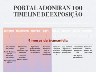 PORTAL ADONIRAN 100
          TIMELINE DE EXPOSIÇÃO
Assessoria de Imprensa, Community MKT, cobertura jornalística, novos conteúdos diariamente



janeiro fevereiro março abril                              maio      junho       julho agosto


                              9 meses de transmídia
 Lançamento     10 remixes     Aplicativo     Roteiros     Concurso Joga a chave Lançamento Concurso
  do portal        pelos      para iPhone    Adoniran       cultural digital – e- Almanaque    cultural
               melhores DJs   Sintonizador     por 10      Cartazes cards para os Adoniran    Samba de
Perﬁl Twitter,   do Brasil     de Arnesto     capitais     no Metrô namorados         100     Churrasco
    Flickr,                                  brasileiras       SP
  YouTube,       Concurso                                                          HQ digital
  Facebook        cultural                                                        patrocinada
               MOJO Books
Ativação redes
    sociais
 
