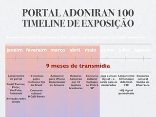 PORTAL ADONIRAN 100
          TIMELINE DE EXPOSIÇÃO
Assessoria de Imprensa, Community MKT, cobertura jornalística, novos conteúdos diariamente



janeiro fevereiro março abril                              maio      junho       julho agosto


                              9 meses de transmídia
 Lançamento     10 remixes     Aplicativo     Roteiros     Concurso Joga a chave Lançamento Concurso
  do portal        pelos      para iPhone    Adoniran       cultural digital – e- Almanaque    cultural
               melhores DJs   Sintonizador     por 10      Cartazes cards para os Adoniran    Samba de
Perﬁl Twitter,   do Brasil     de Arnesto     capitais     no Metrô namorados         100     Churrasco
    Flickr,                                  brasileiras       SP
  YouTube,       Concurso                                                          HQ digital
  Facebook        cultural                                                        patrocinada
               MOJO Books
Ativação redes
    sociais
 