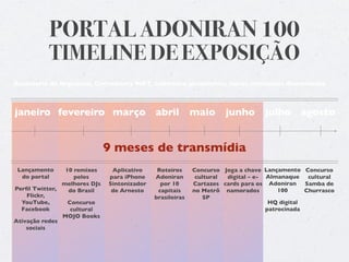 PORTAL ADONIRAN 100
          TIMELINE DE EXPOSIÇÃO
Assessoria de Imprensa, Community MKT, cobertura jornalística, novos conteúdos diariamente



janeiro fevereiro março abril                              maio      junho       julho agosto


                              9 meses de transmídia
 Lançamento     10 remixes     Aplicativo     Roteiros     Concurso Joga a chave Lançamento Concurso
  do portal        pelos      para iPhone    Adoniran       cultural digital – e- Almanaque    cultural
               melhores DJs   Sintonizador     por 10      Cartazes cards para os Adoniran    Samba de
Perﬁl Twitter,   do Brasil     de Arnesto     capitais     no Metrô namorados         100     Churrasco
    Flickr,                                  brasileiras       SP
  YouTube,       Concurso                                                          HQ digital
  Facebook        cultural                                                        patrocinada
               MOJO Books
Ativação redes
    sociais
 