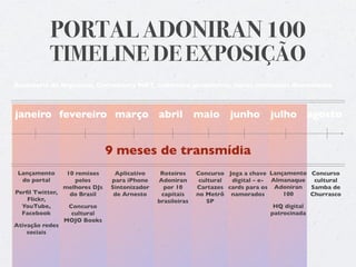 PORTAL ADONIRAN 100
          TIMELINE DE EXPOSIÇÃO
Assessoria de Imprensa, Community MKT, cobertura jornalística, novos conteúdos diariamente



janeiro fevereiro março abril                              maio      junho       julho agosto


                              9 meses de transmídia
 Lançamento     10 remixes     Aplicativo     Roteiros     Concurso Joga a chave Lançamento Concurso
  do portal        pelos      para iPhone    Adoniran       cultural digital – e- Almanaque    cultural
               melhores DJs   Sintonizador     por 10      Cartazes cards para os Adoniran    Samba de
Perﬁl Twitter,   do Brasil     de Arnesto     capitais     no Metrô namorados         100     Churrasco
    Flickr,                                  brasileiras       SP
  YouTube,       Concurso                                                          HQ digital
  Facebook        cultural                                                        patrocinada
               MOJO Books
Ativação redes
    sociais
 