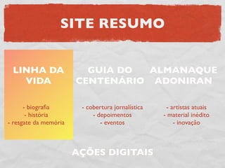 SITE RESUMO


 LINHA DA                GUIA DO  ALMANAQUE
   VIDA                CENTENÁRIO ADONIRAN

      - biograﬁa        - cobertura jornalística    - artistas atuais
       - história           - depoimentos          - material inédito
- resgate da memória           - eventos               - inovação



                       AÇÕES DIGITAIS
 