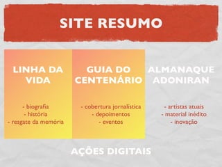 SITE RESUMO


 LINHA DA                GUIA DO  ALMANAQUE
   VIDA                CENTENÁRIO ADONIRAN

      - biograﬁa        - cobertura jornalística    - artistas atuais
       - história           - depoimentos          - material inédito
- resgate da memória           - eventos               - inovação



                       AÇÕES DIGITAIS
 