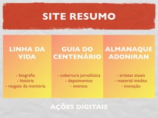 SITE RESUMO


 LINHA DA                GUIA DO  ALMANAQUE
   VIDA                CENTENÁRIO ADONIRAN

      - biograﬁa        - cobertura jornalística    - artistas atuais
       - história           - depoimentos          - material inédito
- resgate da memória           - eventos               - inovação



                       AÇÕES DIGITAIS
 