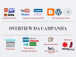 Parceria com portal    Experiência e community MKT              MKT de inﬂuência e Wiki




         OVERVIEW DA CAMPANHA

                                                                                Realização


                                                     Ações do Centenário

                         Mídia impressa
    Engajamento                 +
                      formadores de opinião           RP e Assessoria de
                                                                                    Mind
                                                          Imprensa
 