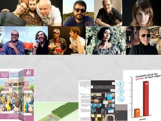 Já que todo mundo vai estar com o
       Adoniran na cabeça...
 