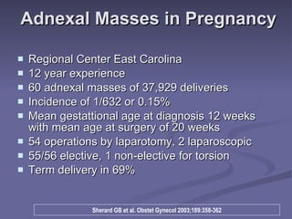 Adnexal Masses in Pregnancy Regional Center East Carolina 12 year experience 60 adnexal masses of 37,929 deliveries Incidence of 1/632 or 0.15% Mean gestattional age at diagnosis 12 weeks with mean age at surgery of 20 weeks 54 operations by laparotomy, 2 laparoscopic  55/56 elective, 1 non-elective for torsion Term delivery in 69% Sherard   GB et al. Obstet Gynecol 2003;189:358-362 