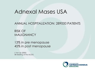 Adnexal Mases USA
ANNUAL HOSPITALIZATION: 289000 PATIENTS

RISK OF
MALIGNANCY

13% in pre menopause
45% in post menopause
L Van Lie (2000)
48 Meeting of the ACOG
 