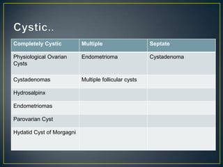 Completely Cystic          Multiple                    Septate

Physiological Ovarian      Endometrioma                Cystadenoma
Cysts

Cystadenomas               Multiple follicular cysts

Hydrosalpinx

Endometriomas

Parovarian Cyst

Hydatid Cyst of Morgagni
 