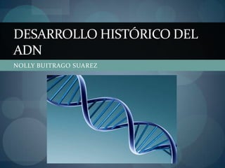 DESARROLLO HISTÓRICO DEL
ADN
NOLLY BUITRAGO SUAREZ
 
