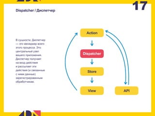 17Dispatcher / Диспетчер
Action
Dispatcher
Store
View API
В сущности, Диспетчер
— это менеджер всего
этого процесса. Это
центральный узел
вашего приложения.
Диспетчер получает  
на вход действия  
и рассылает эти
действия (и связанные  
с ними данные)
зарегистрированным
обработчикам.
 