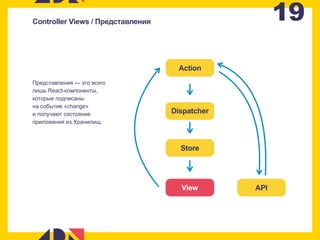 19Controller Views / Представления
Action
Dispatcher
Store
View API
Представления — это всего
лишь React-компоненты,
которые подписаны  
на событие «change»  
и получают состояние
приложения из Хранилищ.
 