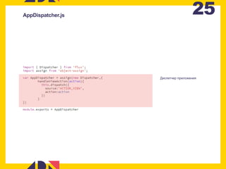 25AppDispatcher.js
Диспетчер приложения
 