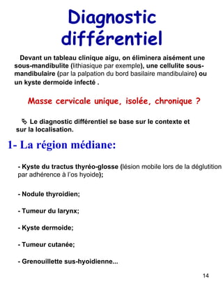 Diagnostic différentiel    Le diagnostic différentiel se base sur le contexte et sur la localisation. Devant un tableau clinique aigu, on éliminera aisément une sous-mandibulite ( lithiasique par exemple ), une cellulite sous-mandibulaire ( par la palpation du bord basilaire mandibulaire ) ou un kyste dermoide infecté .   Masse cervicale unique, isolée, chronique ? 1- La région médiane: - Kyste du tractus thyréo-glosse ( lésion mobile lors de la déglutition par adhérence à l’os hyoide );  - Nodule thyroidien;  - Tumeur du larynx;  - Tumeur cutanée;  - Kyste dermoide;  - Grenouillette sus-hyoidienne... 