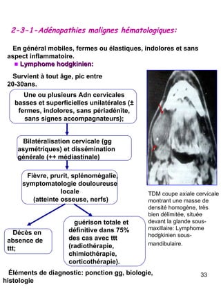 2-3-1-Adénopathies malignes hématologiques: En général mobiles, fermes ou élastiques, indolores et sans aspect inflammatoire. Lymphome hodgkinien: Survient à tout âge, pic entre 20-30ans. Éléments de diagnostic: ponction gg, biologie, histologie TDM coupe axiale cervicale montrant une masse de densité homogène, très bien délimitée, située devant la glande sous-maxillaire: Lymphome hodgkinien sous-mandibulaire.   Une ou plusieurs Adn cervicales basses et superficielles unilatérales ( ± fermes, indolores, sans périadénite, sans signes accompagnateurs) ; Bilatéralisation cervicale (gg asymétriques) et dissémination générale (++ médiastinale) Fièvre, prurit, splénomégalie, symptomatologie douloureuse locale (atteinte osseuse, nerfs) Décès en absence de ttt; guérison totale et définitive dans 75% des cas avec ttt (radiothérapie, chimiothérapie, corticothérapie). 