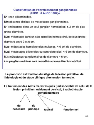 N x  : non déterminable. N0:  absence clinique de métastases ganglionnaires. N1:  métastase dans un seul ganglion homolatéral, ≤ 3 cm de plus grand diamètre. N2a:  métastase dans un seul ganglion homolatéral, de plus grand diamètre entre 3 et 6 cm. N2b:  métastases homolatérales multiples, < 6 cm de diamètre. N2c:  métastases bilatérales ou controlatérales, < 6 cm de diamètre. N3:  métastases ganglionnaires de diamètre > 6 cm. Les ganglions médians sont considérés comme étant homolatéral. Classification de l’envahissement ganglionnaire (UICC  et AJCC 1987)o Le pronostic est fonction du siège de la lésion primitive, de l’histologie et du stade clinique d’extension tumorale. Le traitement des Adns métastasiques (indissociable de celui de la lésion primitive): évidement cervical,  ± radiothérapie  complémentaire de principe radical fonctionnel de nécessité 