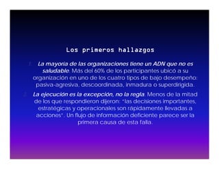 ADN Organizacional