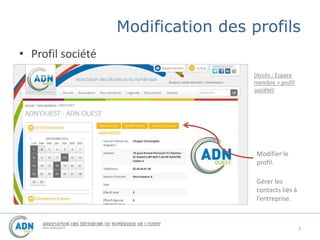 Modification des profils 
• Profil société 
7 
(Accès : Espace 
membre > profil 
société) 
Modifier le 
profil. 
Gérer les 
contacts liés à 
l’entreprise. 
 