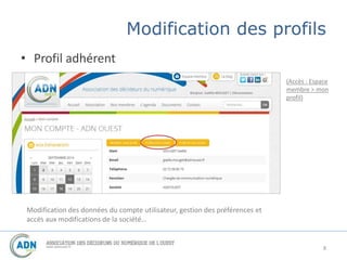 Modification des profils 
• Profil adhérent 
8 
Modification des données du compte utilisateur, gestion des préférences et 
accès aux modifications de la société… 
(Accès : Espace 
membre > mon 
profil) 
 