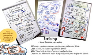 Scribing
« Visual Recording » en anglais
 Sur des conférences mais aussi sur des ateliers ou débat
 En séance, en live ou légèrement différé
 Le Visuel et le scriber n’animent pas la réunion
 Le but est de donner à voir aux participants pour aligner les visions
J’aime
beaucoup cet
exercice mais
l’occasion ne se
présente pas si
souvent …
 