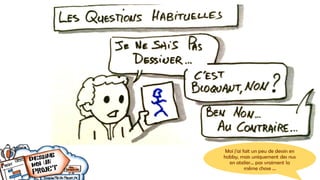 Moi j’ai fait un peu de dessin en
hobby, mais uniquement des nus
en atelier… pas vraiment la
même chose …
 