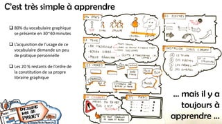 C’est très simple à apprendre
… mais il y a
toujours à
apprendre …
 80% du vocabulaire graphique
se présente en 30~40 minutes
 L’acquisition de l’usage de ce
vocabulaire demande un peu
de pratique personnelle
 Les 20 % restants de l’ordre de
la constitution de sa propre
librairie graphique
 