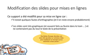 Modification des slides pour mises en lignes
Ce support a été modifié pour sa mise en ligne car :
Il restait quelques fautes d’orthographes (et il en reste encore probablement)
Les slides sont très graphiques (et souvent faits au feutre dans le tram … ) et
ne contenaient pas du tout le texte de la présentation
Des Bulles Oranges discrètes ont
donc été ajoutées sur certaines slides
pour expliquer le message que je
cherchais à faire passer…
 