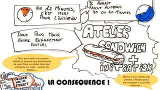 LA CONSEQUENCE !
… Donc pour tenir la promesse
initiale, je propose aux participants
de venir faire un atelier dans leur
entreprise un midi … autour de
Nantes …
Même si vous n’étiez pas
présent, n’hésitez pas à
me contacter si vous êtes
intéressés …
 