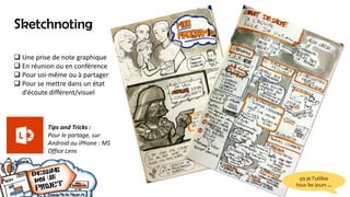Sketchnoting
 Une prise de note graphique
 En réunion ou en conférence
 Pour soi-même ou à partager
 Pour se mettre dans un état
d’écoute différent/visuel
Tips and Tricks :
Pour le partage, sur
Android ou iPhone : MS
Office Lens
ça je l’utilise
tous les jours …
 