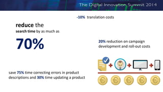 reduce the
search time by as much as
70%
-10% translation costs
save 75% time correcting errors in product
descriptions and 30% time updating a product
20% reduction on campaign
development and roll-out costs
 
