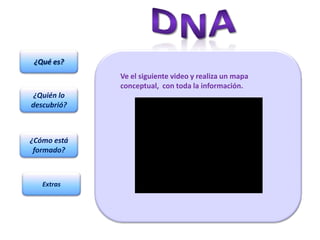 ¿Qué es?
             Ve el siguiente video y realiza un mapa
             conceptual, con toda la información.
 ¿Quién lo
descubrió?



¿Cómo está
 formado?



   Extras
 