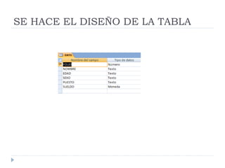 SE HACE EL DISEÑO DE LA TABLA 