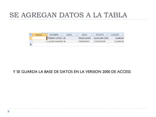 SE AGREGAN DATOS A LA TABLA Y SE GUARDA LA BASE DE DATOS EN LA VERSION 2000 DE ACCESS 