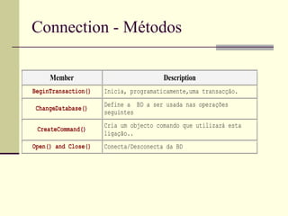 Connection - Métodos 