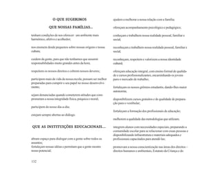 O QUE SUGERIMOS                              ajudem a melhorar a nossa relação com a família;

                        FAMÍLIAS...
             QUE NOSSAS FAMÍLIAS...                          ofereçam acompanhamento psicológico e pedagógico;

tenham condições de nos oferecer: um ambiente mais           conheçam e trabalhem nossa realidade pessoal, familiar e
harmônico, afetivo e acolhedor;                              social;

nos ensinem desde pequenos sobre nossas origens e nossa      reconheçam e trabalhem nossa realidade pessoal, familiar e
cultura;                                                     social;

cuidem da gente, para que não tenhamos que assumir           reconheçam, respeitem e valorizem a nossa identidade
responsabilidades muito grandes antes da hora;               cultural;

respeitem os nossos direitos e cobrem nossos deveres;        ofereçam educação integral, com ensino formal de qualida-
                                                             de e cursos profissionalizantes, encaminhando os jovens
participem mais da vida da nossa escola; possam ser melhor   para o mercado de trabalho;
preparadas para cumprir o seu papel no nosso desenvolvi-
mento;                                                       fortaleçam os nossos grêmios estudantis, dando-lhes maior
                                                             autonomia;
sejam denunciadas quando cometerem atitudes que com-
prometam a nossa integridade física, psíquica e moral;       disponibilizem cursos gratuitos e de qualidade de prepara-
                                                             ção para o vestibular;
participem do nosso dia-a-dia;
                                                             fortaleçam a formação dos profissionais de educação;
estejam sempre abertas ao diálogo.
                                                             melhorem a qualidade das metodologias que utilizam;

QUE AS INSTITUIÇÕES EDUCACIONAIS....                         integrem alunos com necessidades especiais, preparando a
                                                             comunidade escolar para se relacionar com essas pessoas e
                                                             disponibilizando infraestrutura e materiais adequados e
abram espaço para dialogar com a gente sobre todos os        profissionais capacitados para atendê-las;
assuntos;
fortaleçam nossas idéias e permitam que a gente mostre       promovam a nossa conscientização nas áreas dos direitos –
nosso potencial;                                             direitos humanos e ambientais, Estatuto da Criança e do


132
 