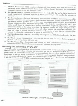 Data Access with ADO.Net