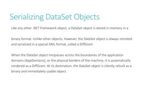 Ado.net xml data serialization | PPTX